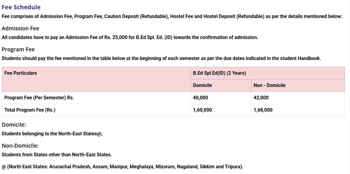 Fee Structure 2025 (As per website)-