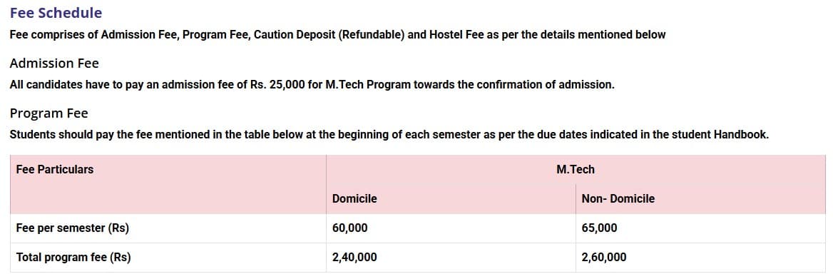 Fee Structure 2025 (As per website)-