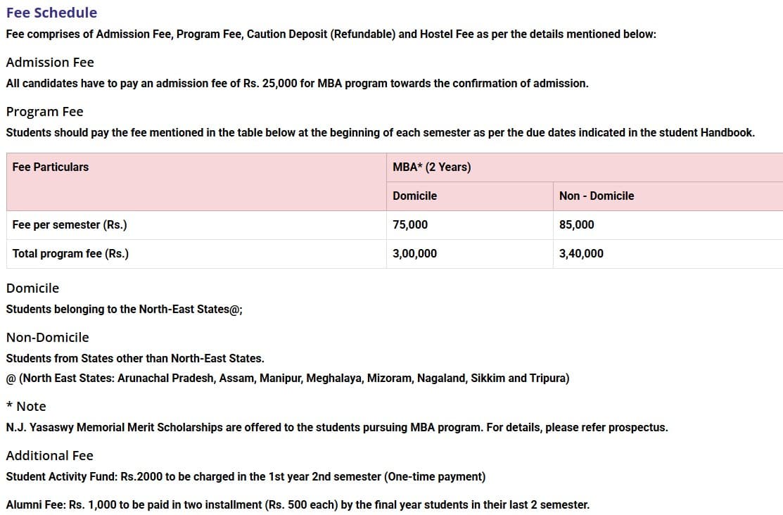 Fee Structure 2025 (As per website)-