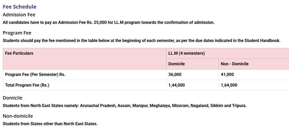 Fee Structure 2025 (As per website)-