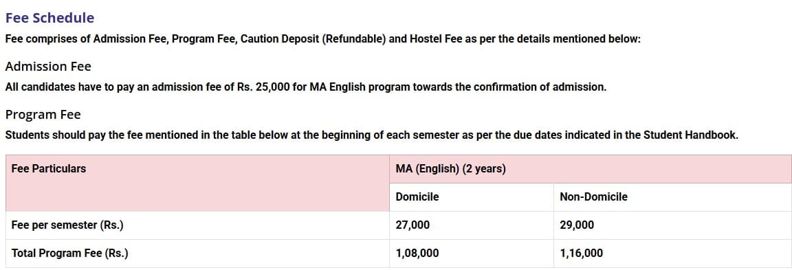 Fee Structure 2025 (As per website)-