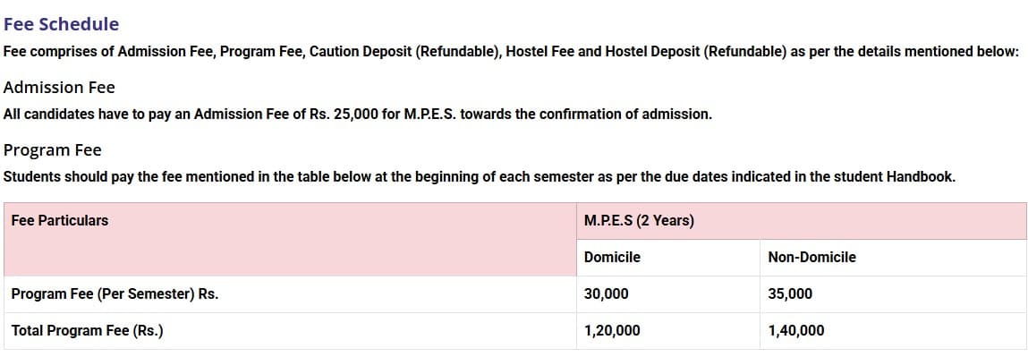Fee Structure 2025 (As per website)-