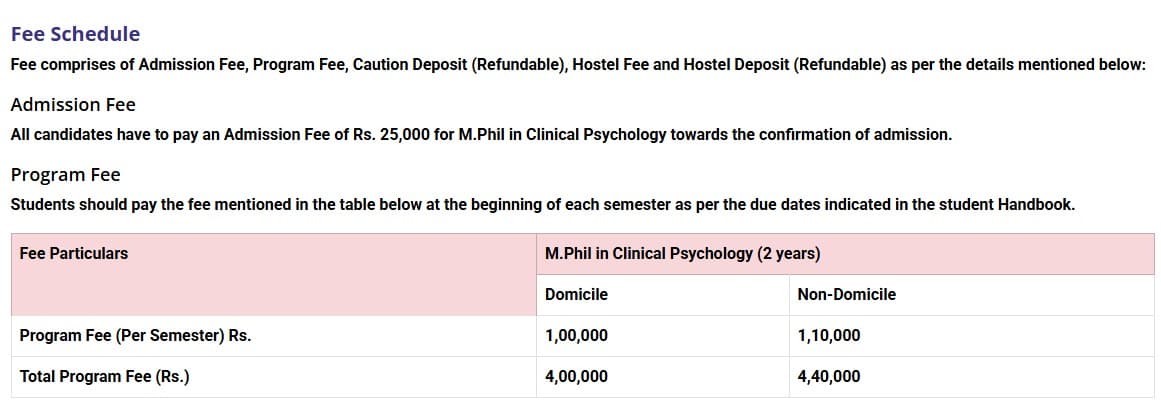 Fee Structure 2025 (As per website)-