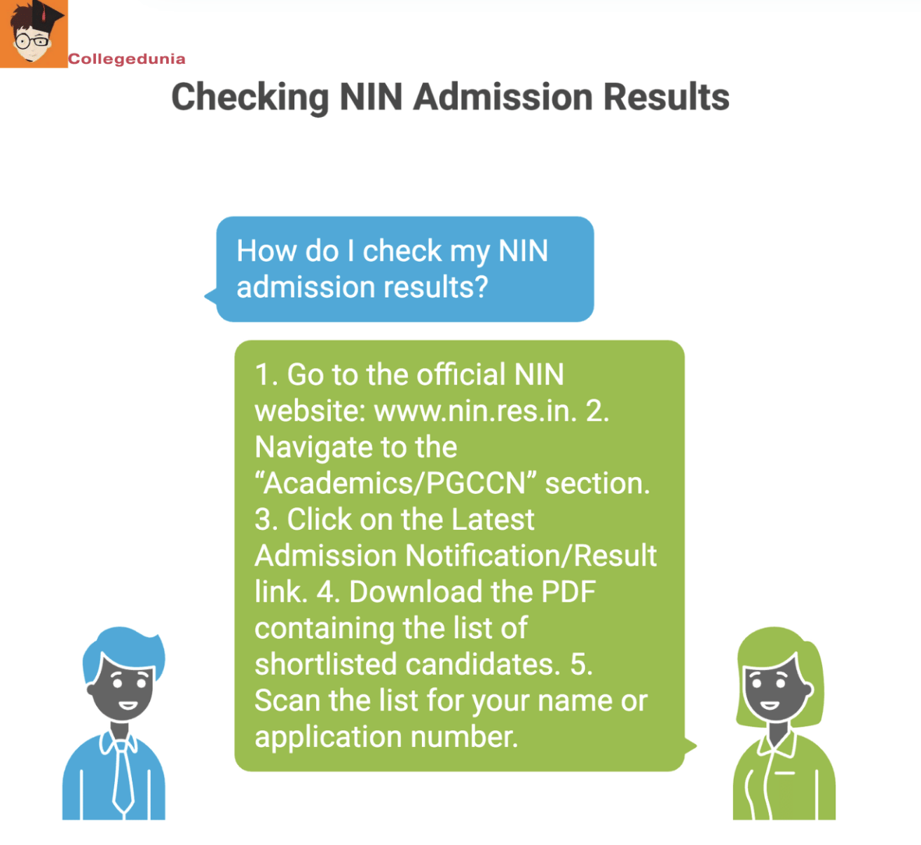NIN Admission Result