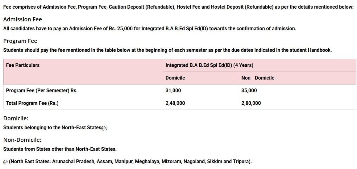 Fee Structure 2025 (As per website)-