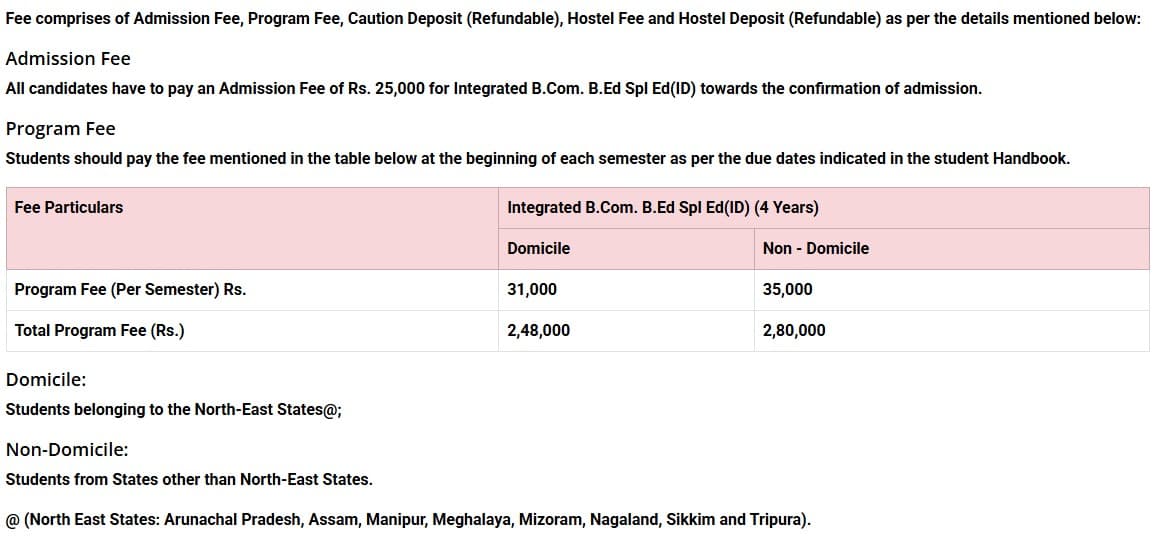 Fee Structure 2025 (As per website)-