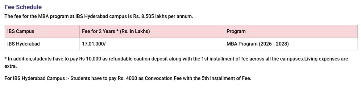 Fee Structure 2025 (As per website)-