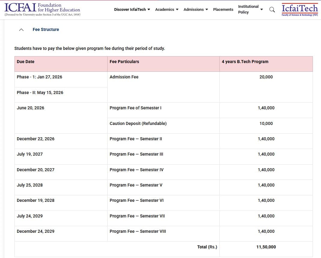 Fee Structure 2025 (As per website)-