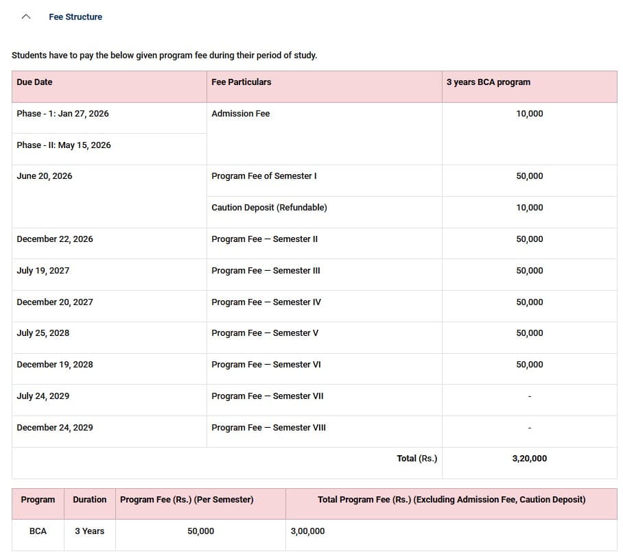 Fee Structure 2025 (As per website)-