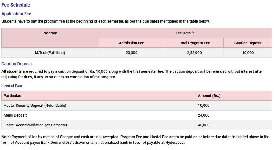 Fee Structure 2025 (As per website)-