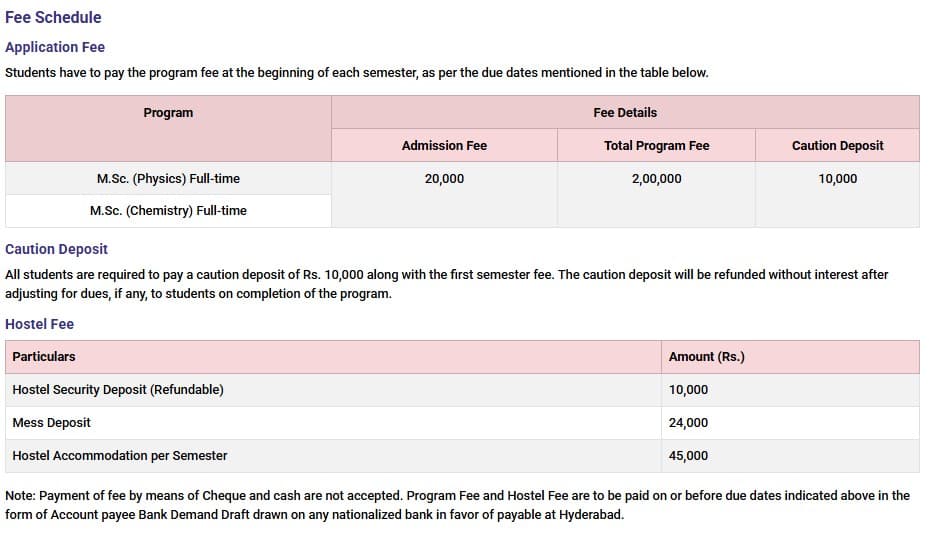 Fee Structure 2025 (As per website)-