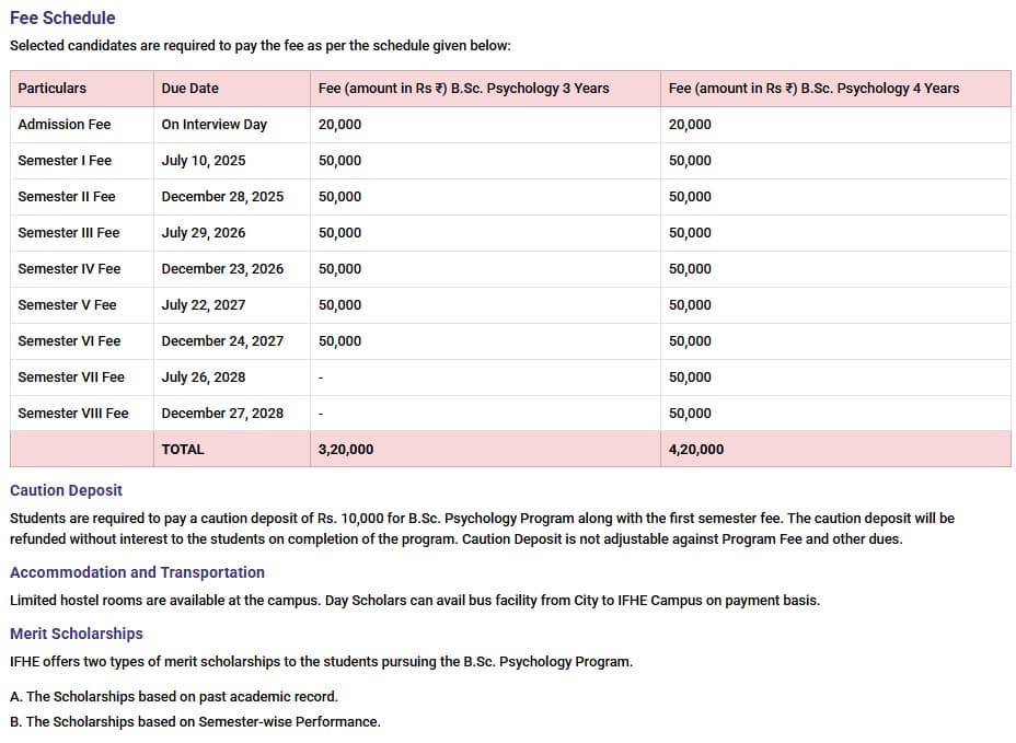 Fee Structure 2025 (As per website)-
