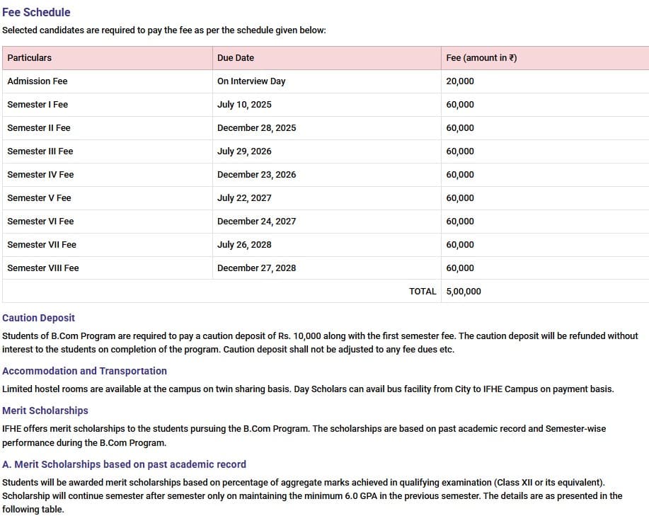 Fee Structure 2025 (As per website)-