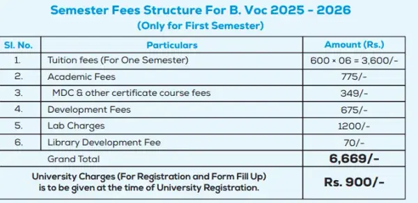 fee Structure