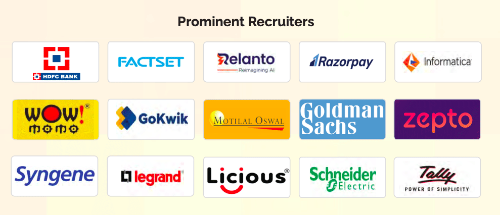 JAGSOM Bangalore Summer Placement