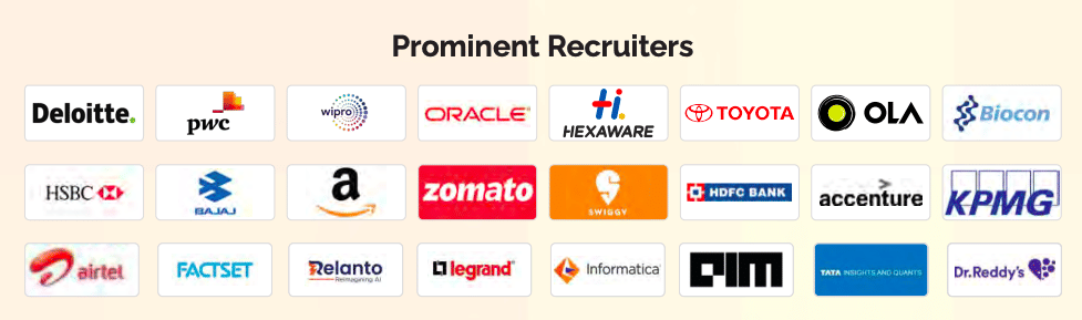 JAGSOM Bangalore Final Placement