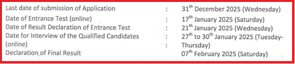 Sharda University PhD Admission 2026 Dates