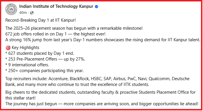 IIT Kanpur Placements 2025–26 Day-1 Summary