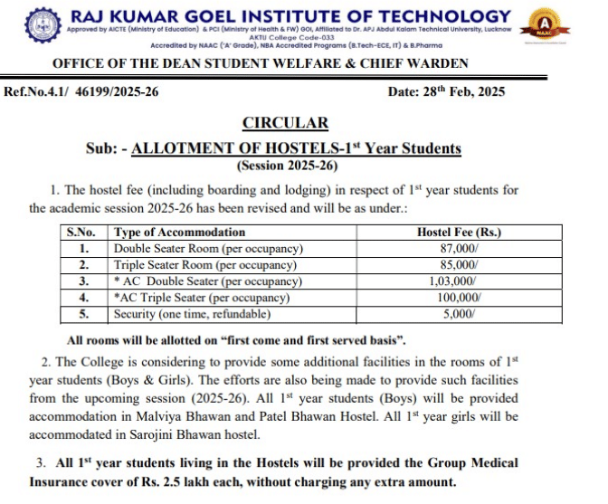 RKGIT Hostel fees