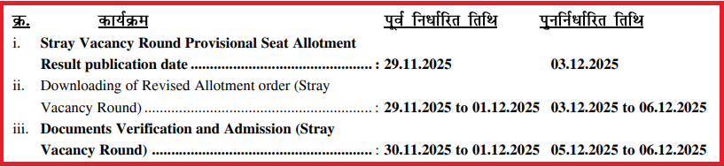 Bihar AYUSH UG Stray Vacancy Round Allotment 2025 Released