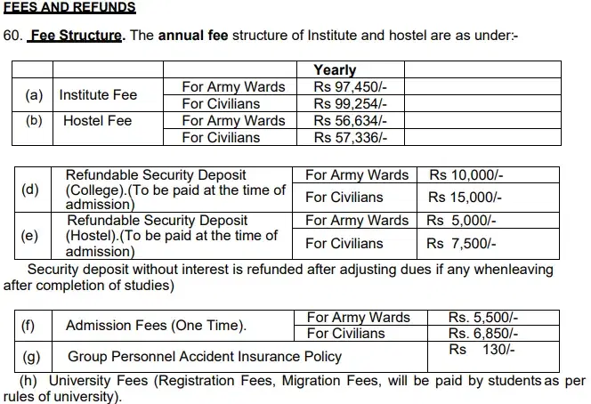 fee Structure