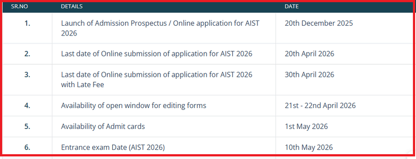 FDDI AIST 2026 Admission Schedule Out