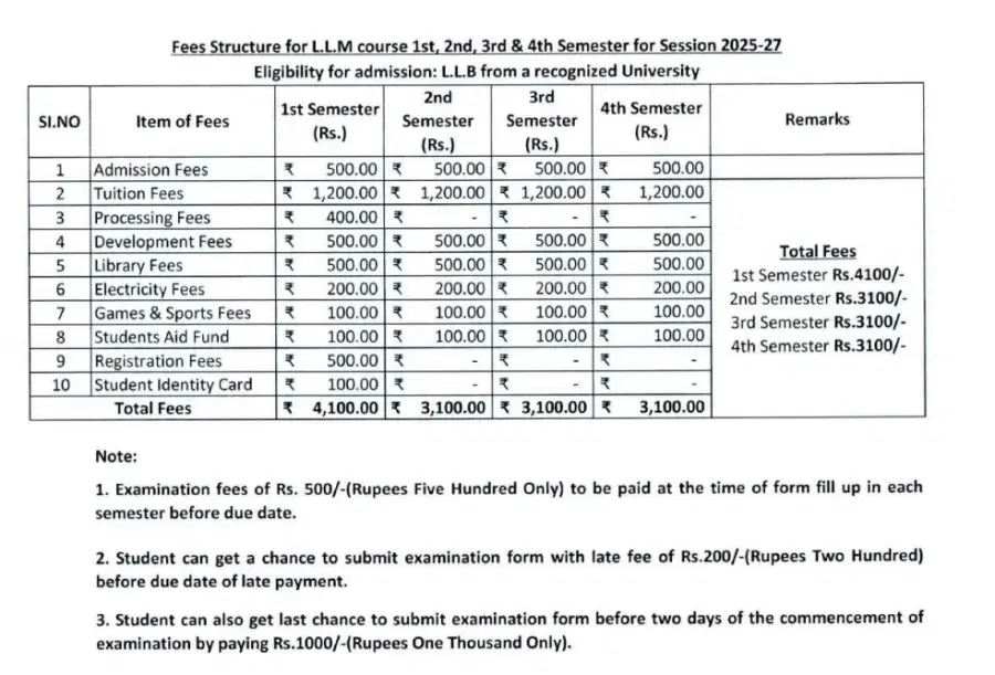 fee Structure