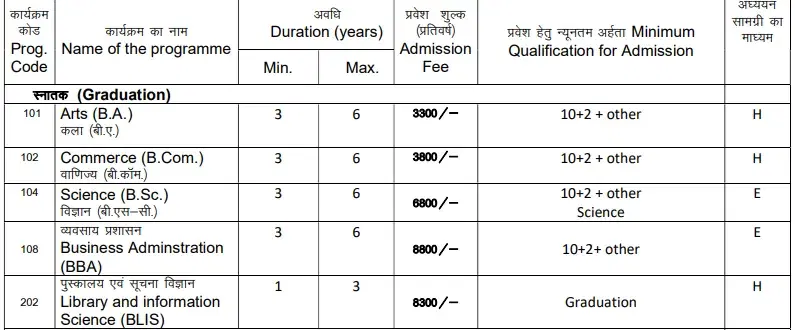 fee structure