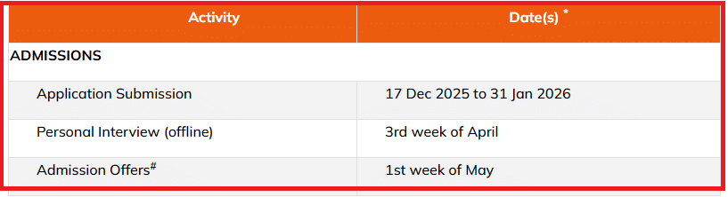 IIM Visakhapatnam PhD Admission 2026