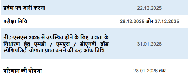 NEET SS 2025 Exam Dates