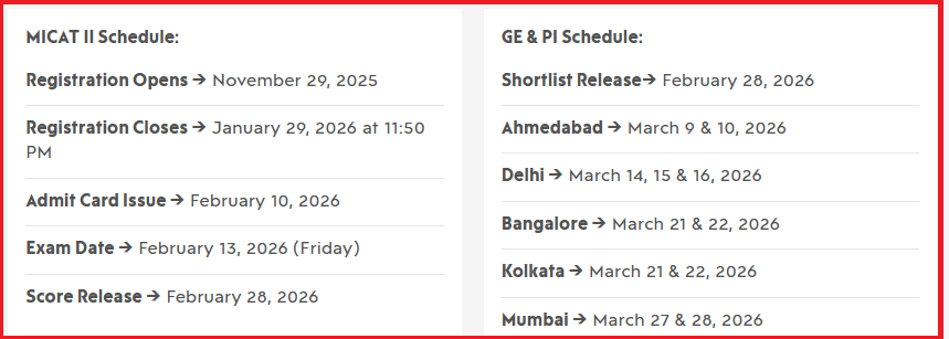 MICAT 2026 Phase 2 Registration Dates