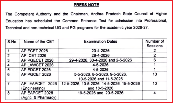 APSCHE CET Examination Schedule 2026&ndash;27