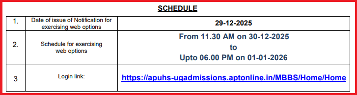 Schedule for Exercising Web Options for BDS Special Stray Vacancy Round (Competent Authority Quota)