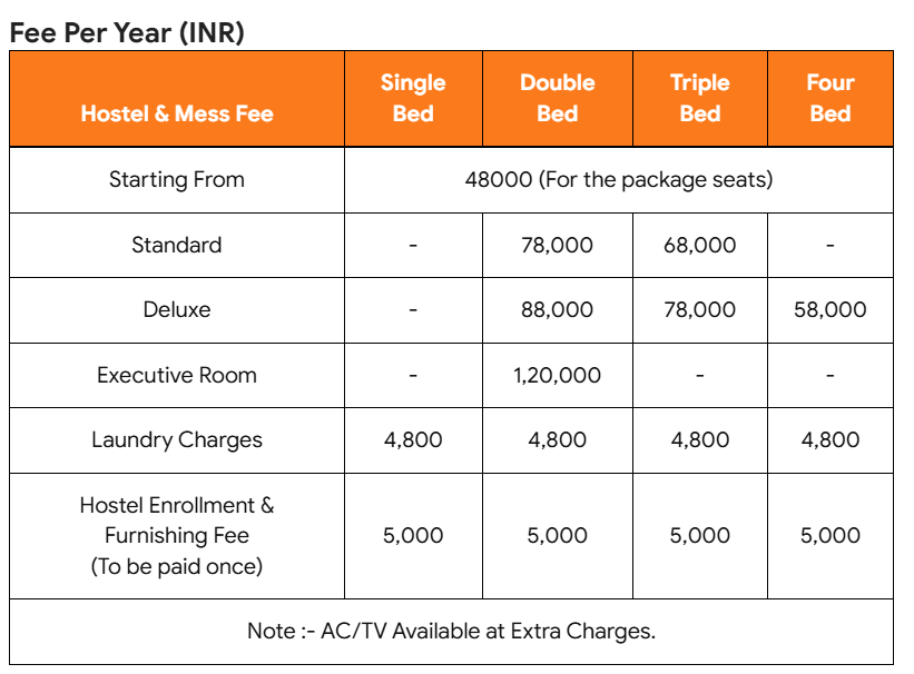 Fee Structure