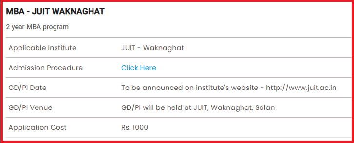 JUIT Solan MBA Admission 2026 Open