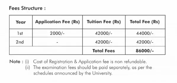 fee structure
