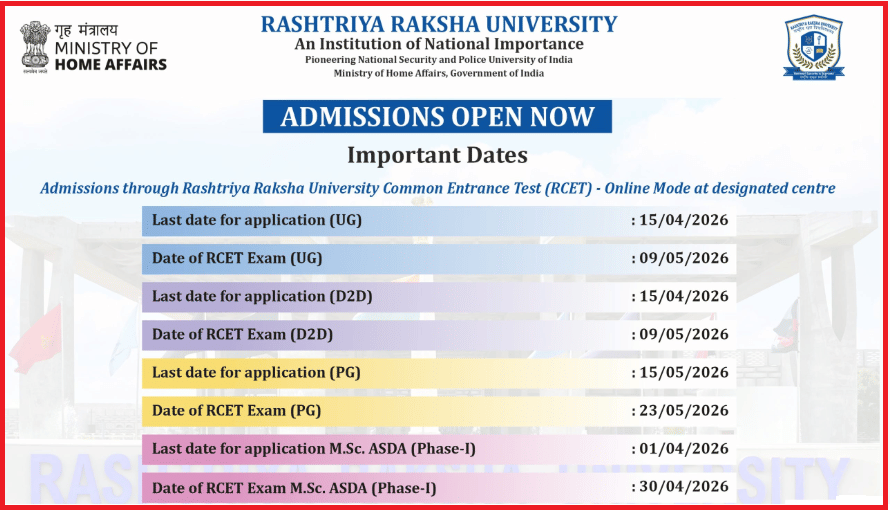 RRU Admission Dates 2026