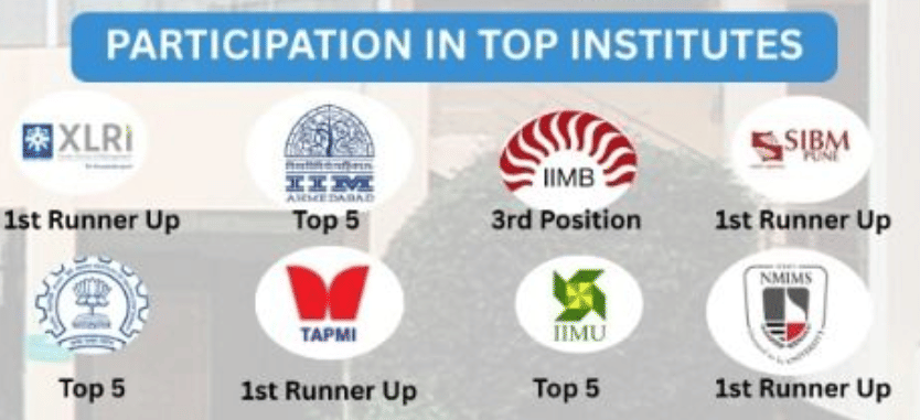  ISB&M Placement Season 2025&ndash;26