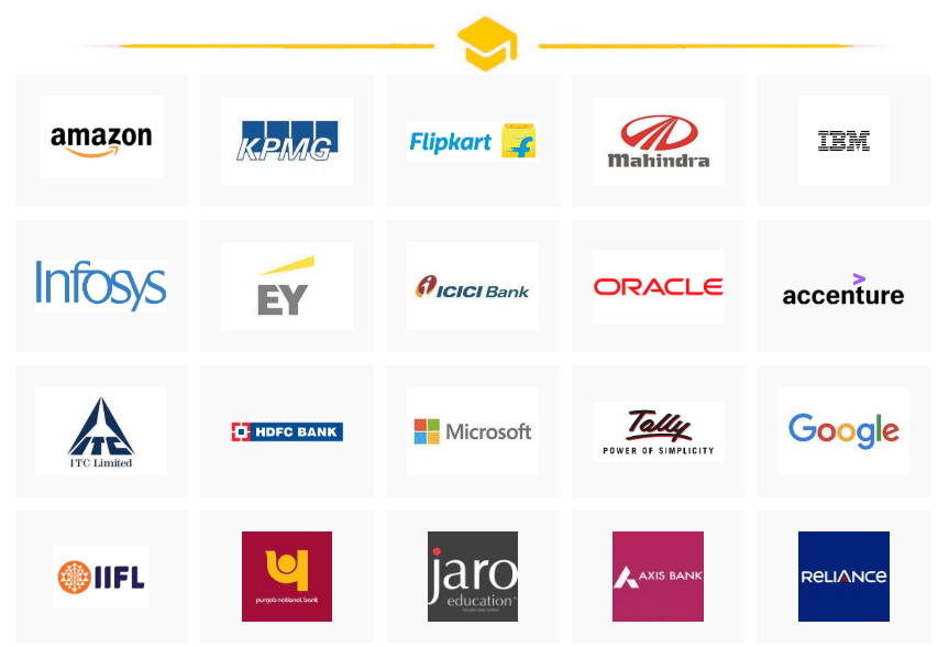 Top recruiters for PGDM at IIBS Bangalore 