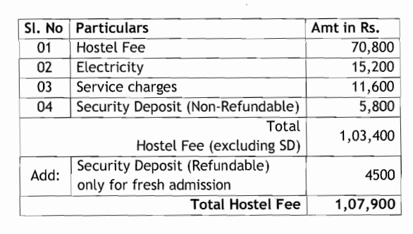 Fee Structure