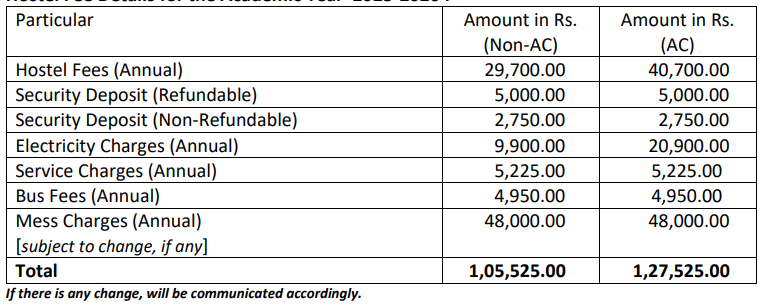 Fee Structure