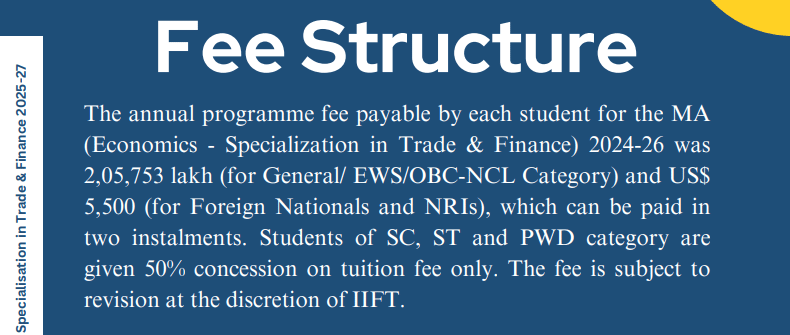 IIFT Kolkata MA Fees 2025-27