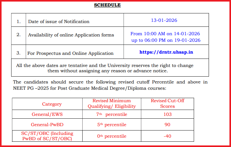 AP NEET PG 2025 Round 3 Registration Open