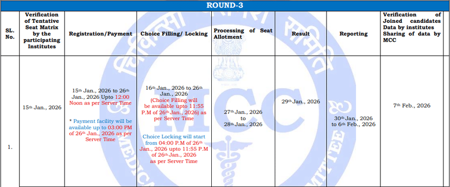 NEET PG 2025 Round 3 Counselling Schedule