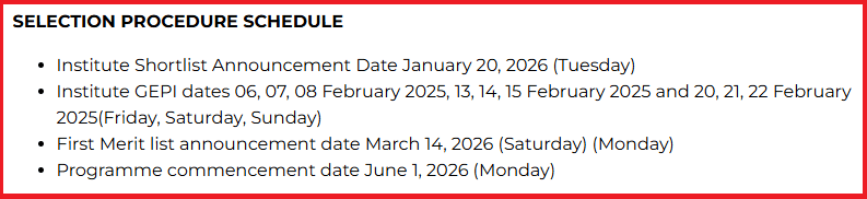 SIOM Nashik MBA Admission Process 2026 GEPI Dates