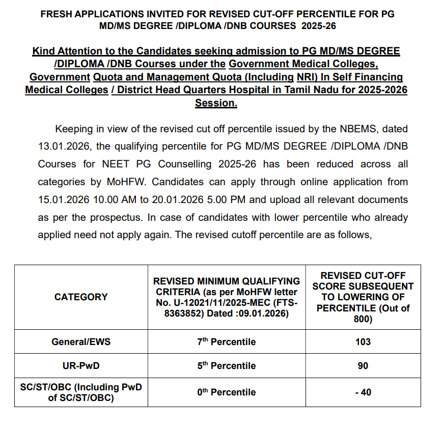 Tami Nadu NEET PG Official notification 2025-26