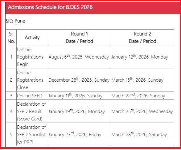 SEED 2026 B.Des Admission Schedule