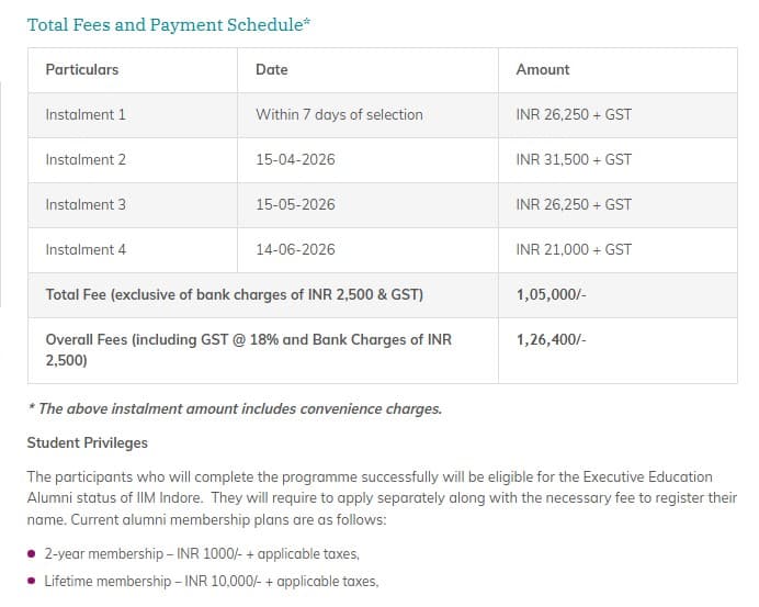 Fee Structure 2025 as per website-