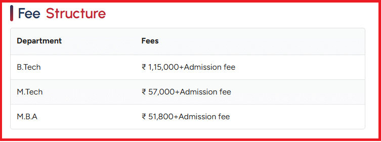 VJIT Fee Structure 2026