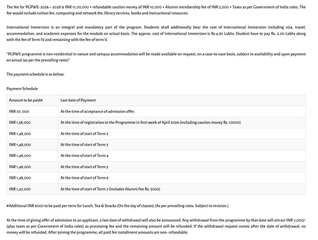 Fee Structure 2026(As per website)-